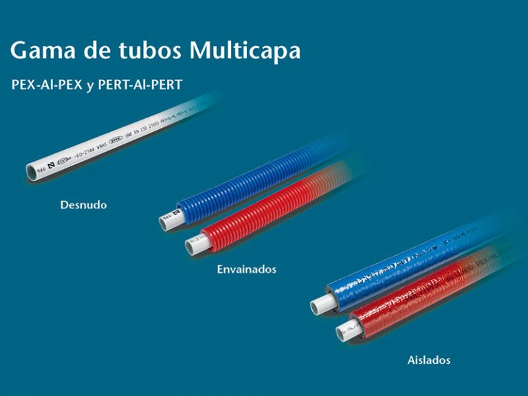 Tubos Multicapa PERT-Al-PERT - Industrial Blansol, S.A.